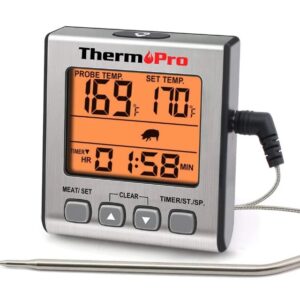 ThermoPro Thermometer Digital with Single Probe (TP-16U)